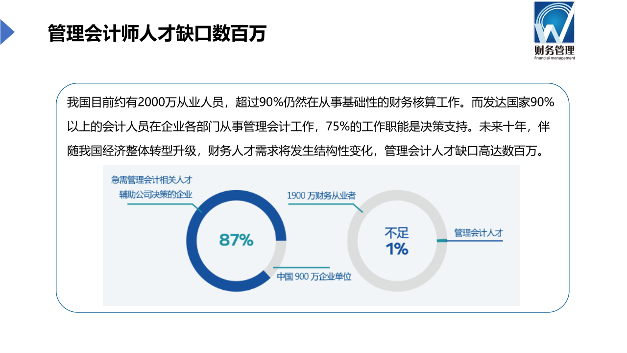 管理会计师中级16.jpg